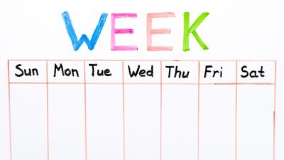 Week-to-week tenancies: How much notice to end one